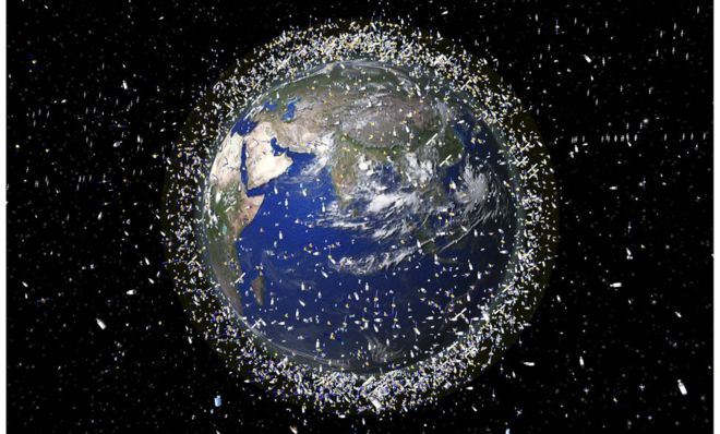 Space debris removal. Active & passive systems